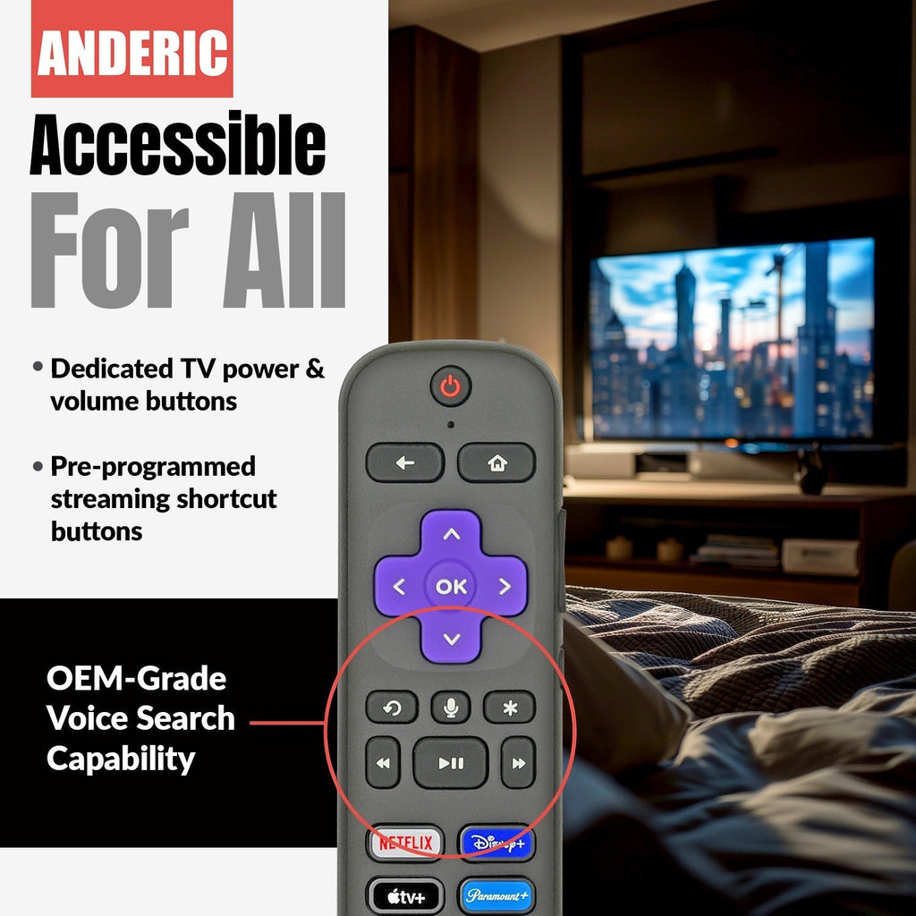 Anderic Substitute for Roku RC-AL4 TV Streaming Remote Control 3226000437 [RCGZ1, NO GAME KEYS / FINDER]