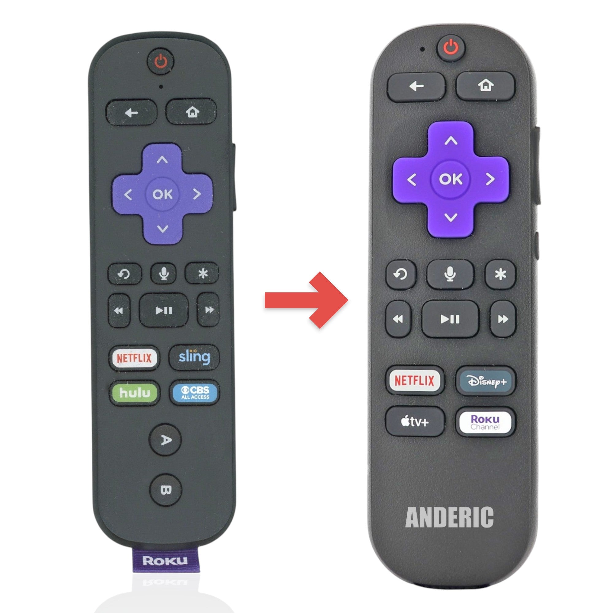 Anderic Substitute for Roku RC-AL4 TV Streaming Remote Control 3226000437 [RCGZ1, NO GAME KEYS / FINDER]